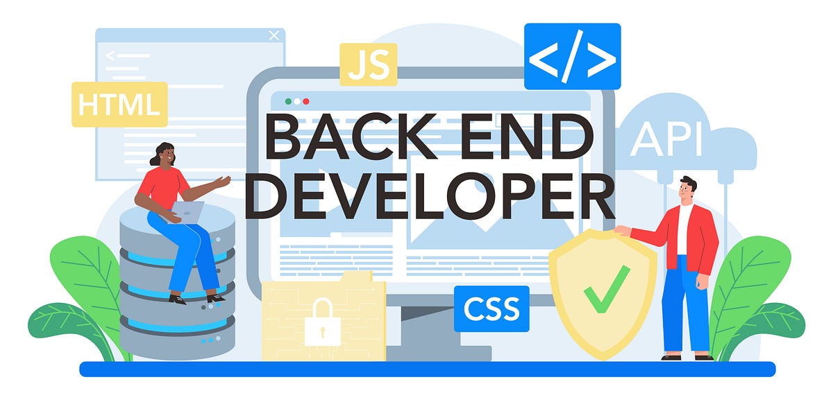 Complete Roadmap To Learn Backend Form Basic to Advanced in Detail ...