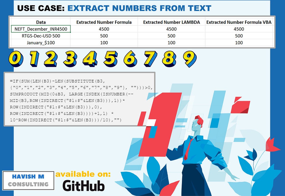 Extract numbers from text the formula will extract numbers from by