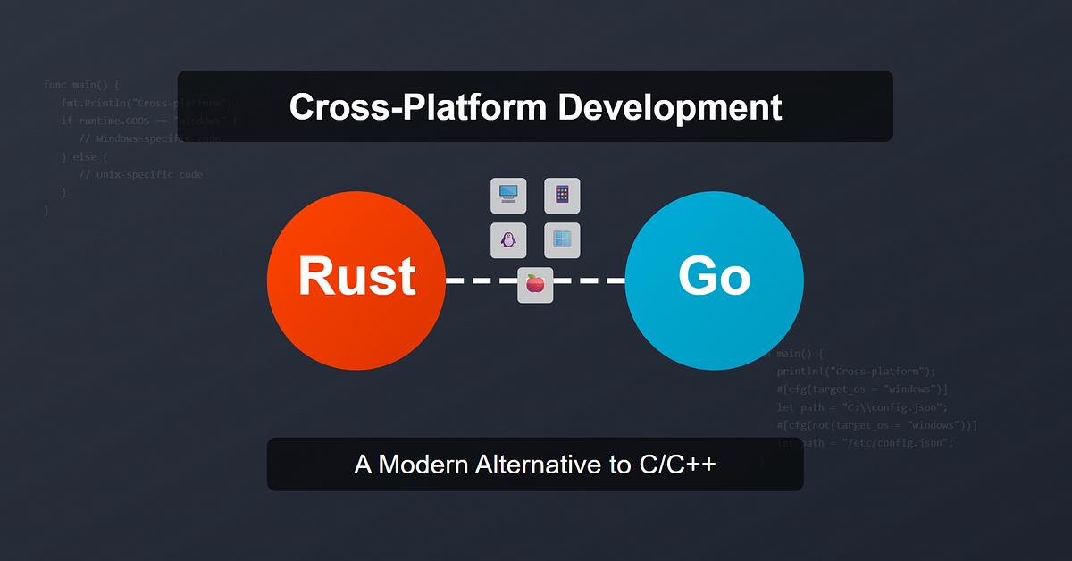 Cross-Platform Development with Go and Rust: A Modern Alternative to C ...