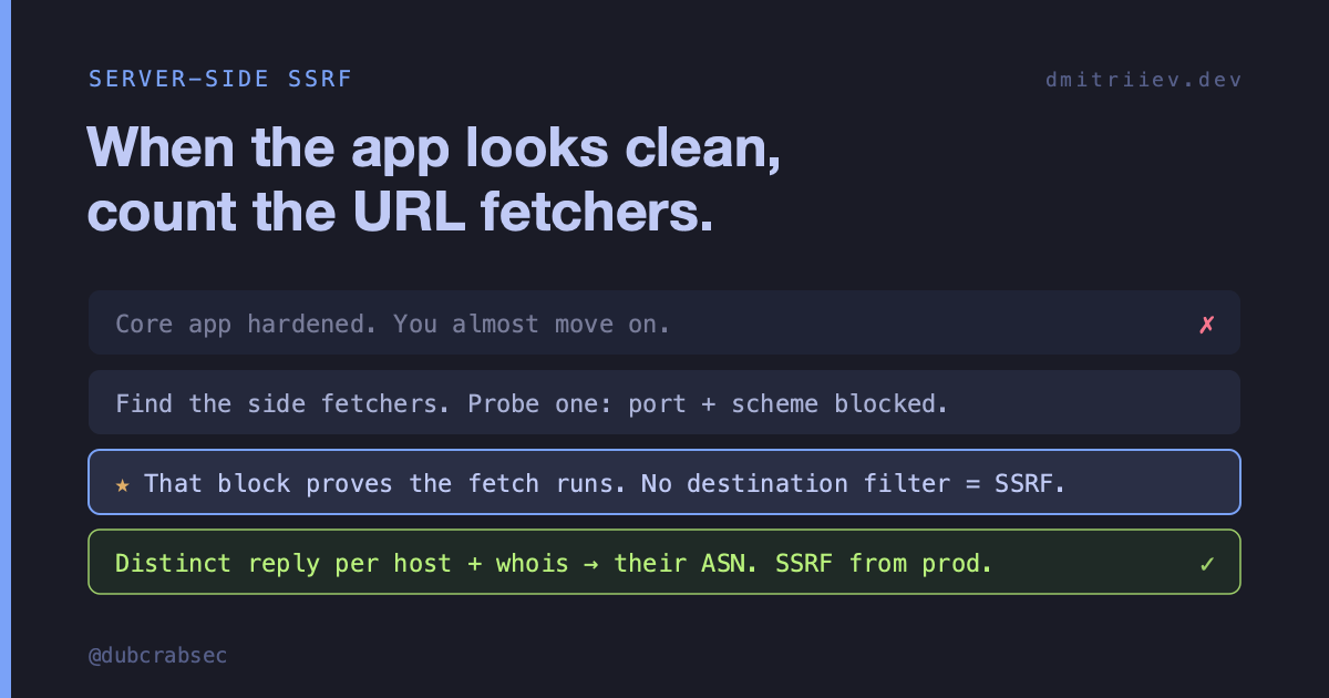 When the main app is clean, go count the URL fetchers