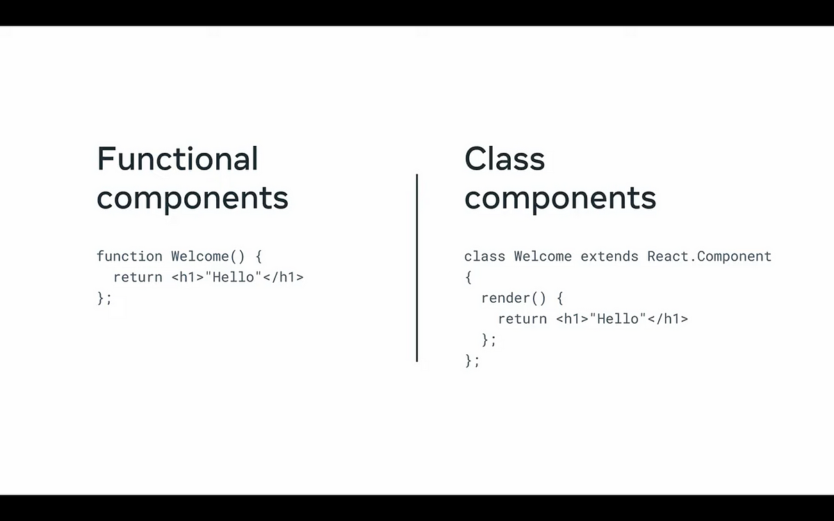 Types of react components. React ...