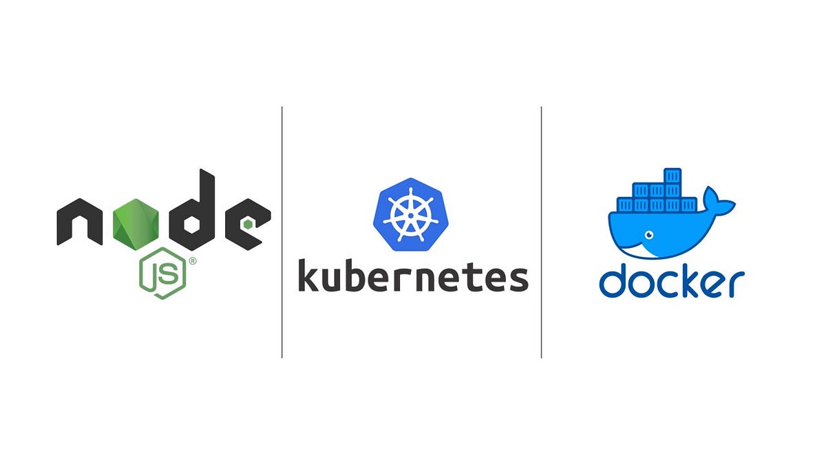 Deploy a Containerized Node.js App on a Kubernetes Cluster | Cloud ...