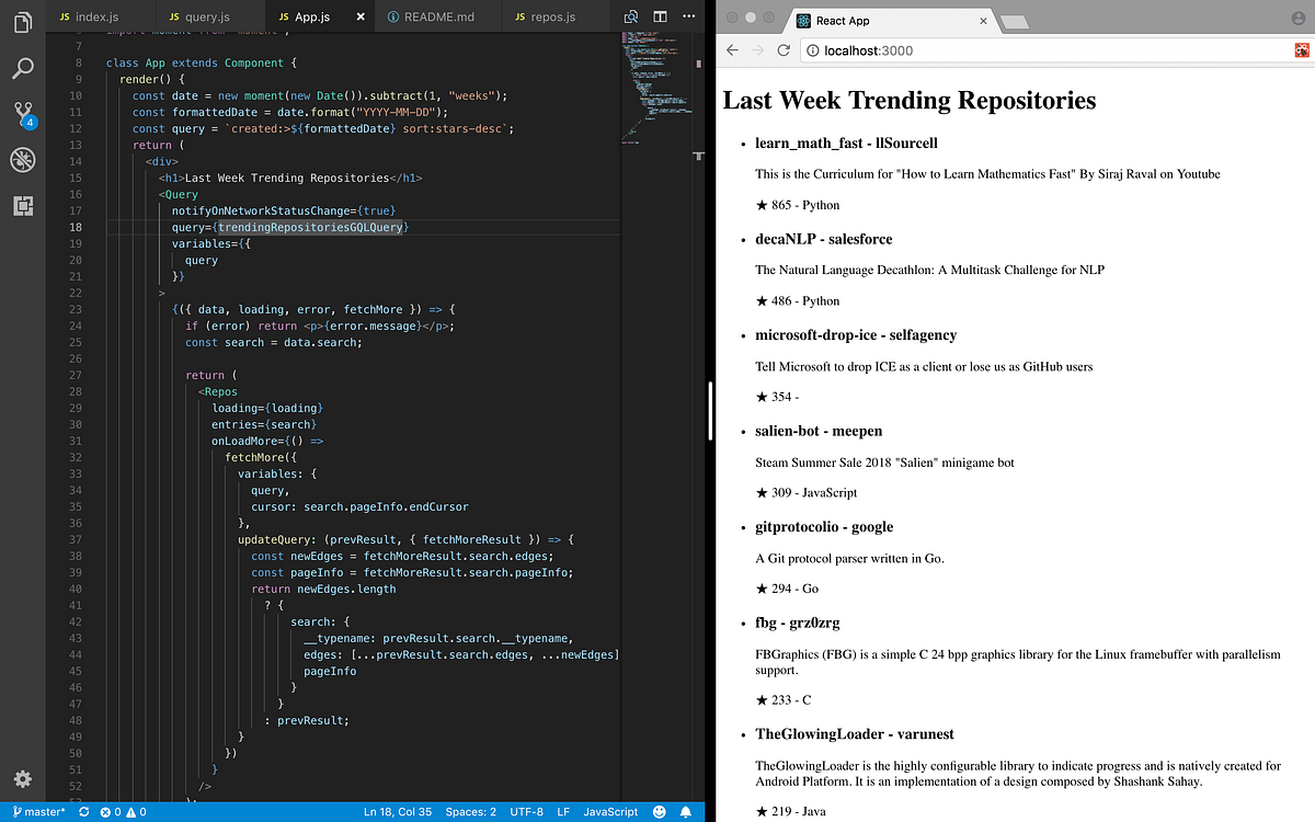 React Apollo Client GraphQL Cursor Infinite Scroll Pagination with GitHub API by Alfian Losari