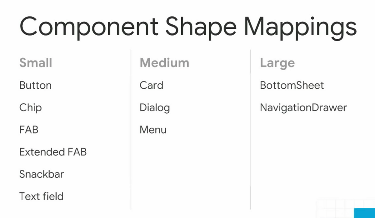 From to Material Components + Applying Dark theme to Android