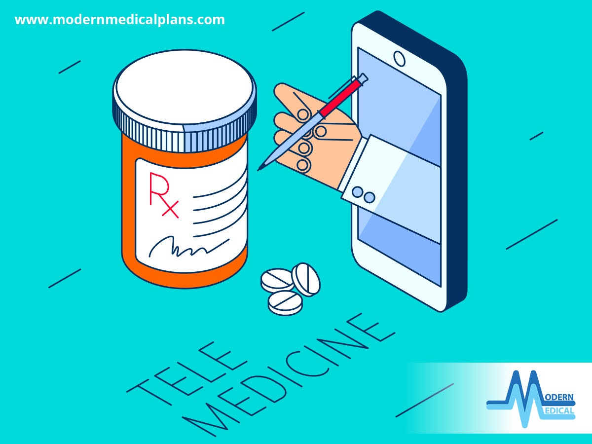 how do online doctor visits really work? by Modern Medical Plans Medium