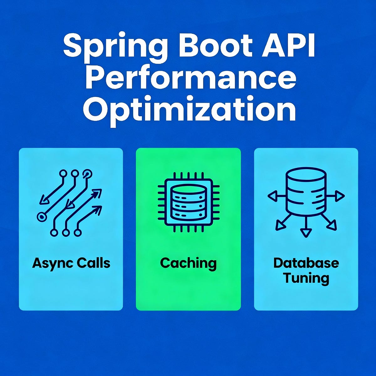 Optimizing Legacy REST APIs: Real Techniques That Boosted My Spring ...