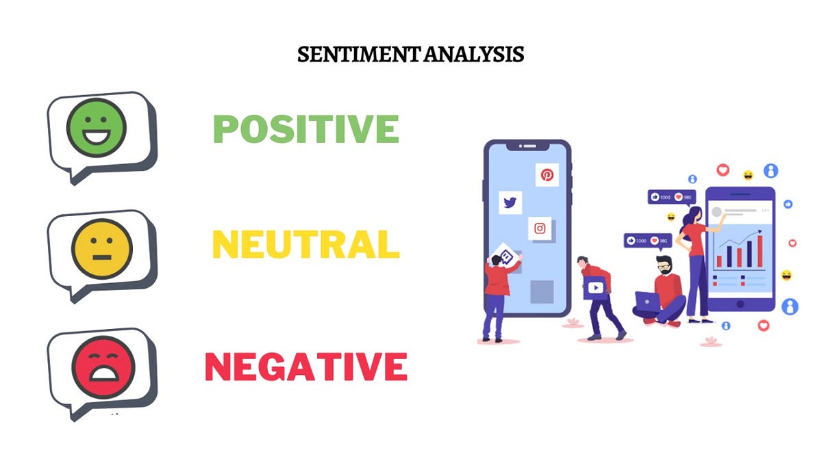 Tweet Sentiment Extraction. With all of the tweets circulating… | by ...