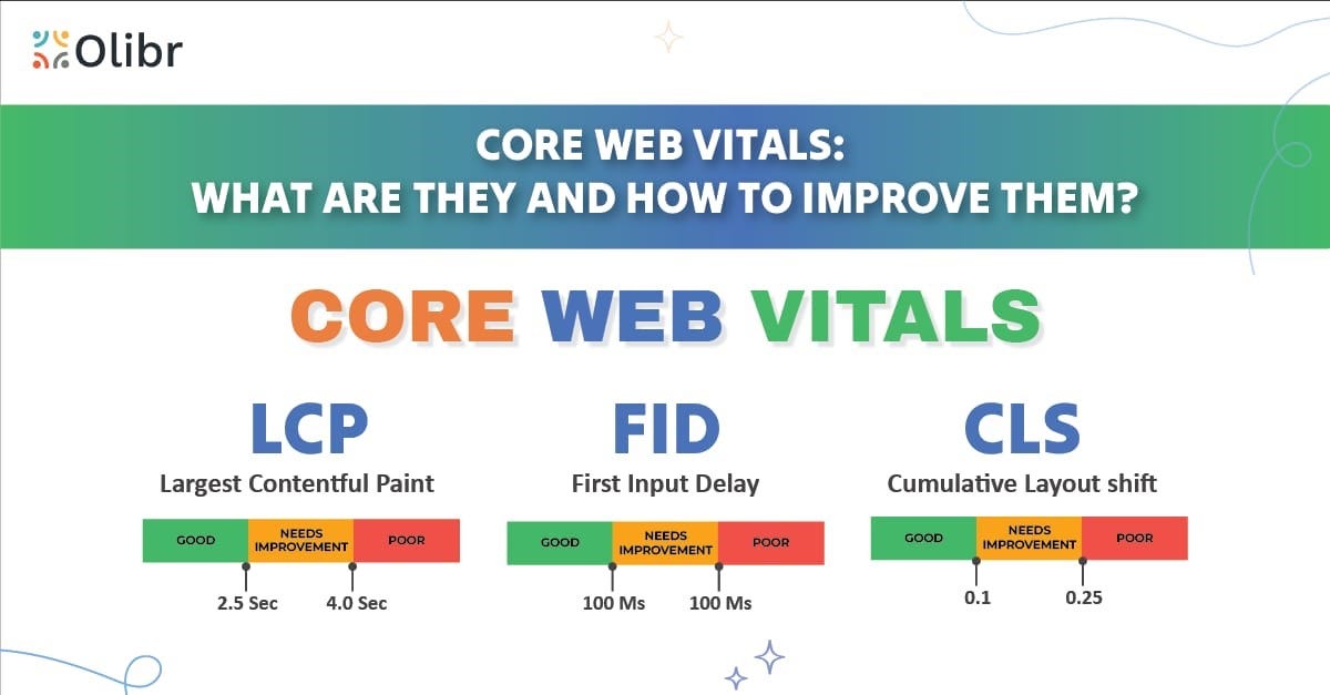 O que é Core Web Vitals e quais são seus impactos em resultados de busca