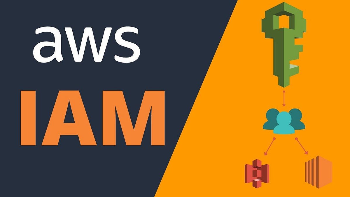 AWS IAM. 🔐 Unlocking Cloud Security with AWS… by Malvika Grover Medium