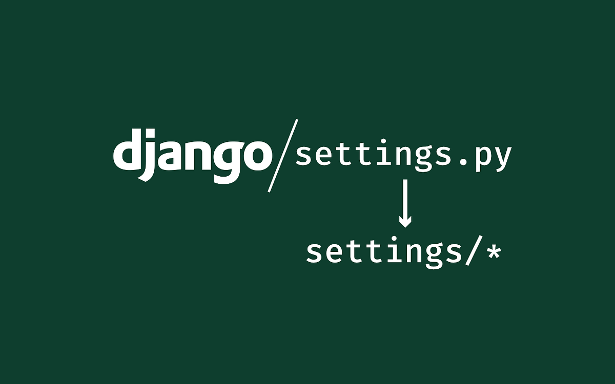 Deploy with Confidence: Setting Up Django Environments the Right Way ...