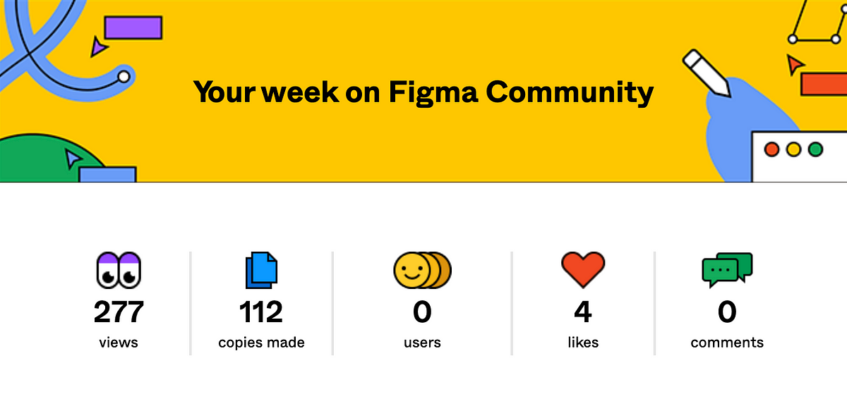 hghg  Figma Community