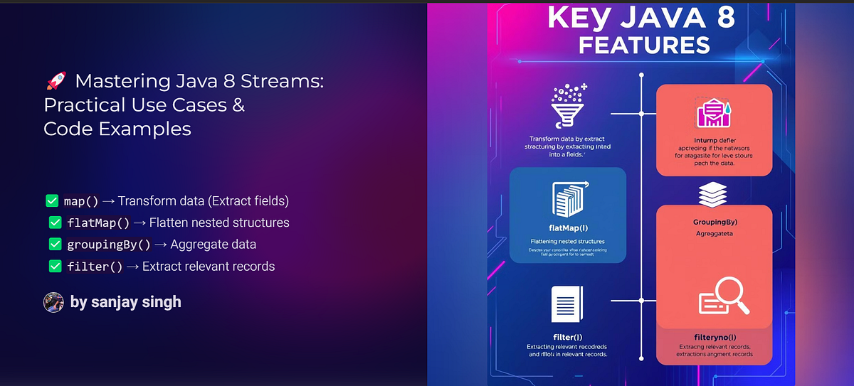 🚀 Mastering Java 8 Streams: Practical Use Cases & Code Examples | by ...