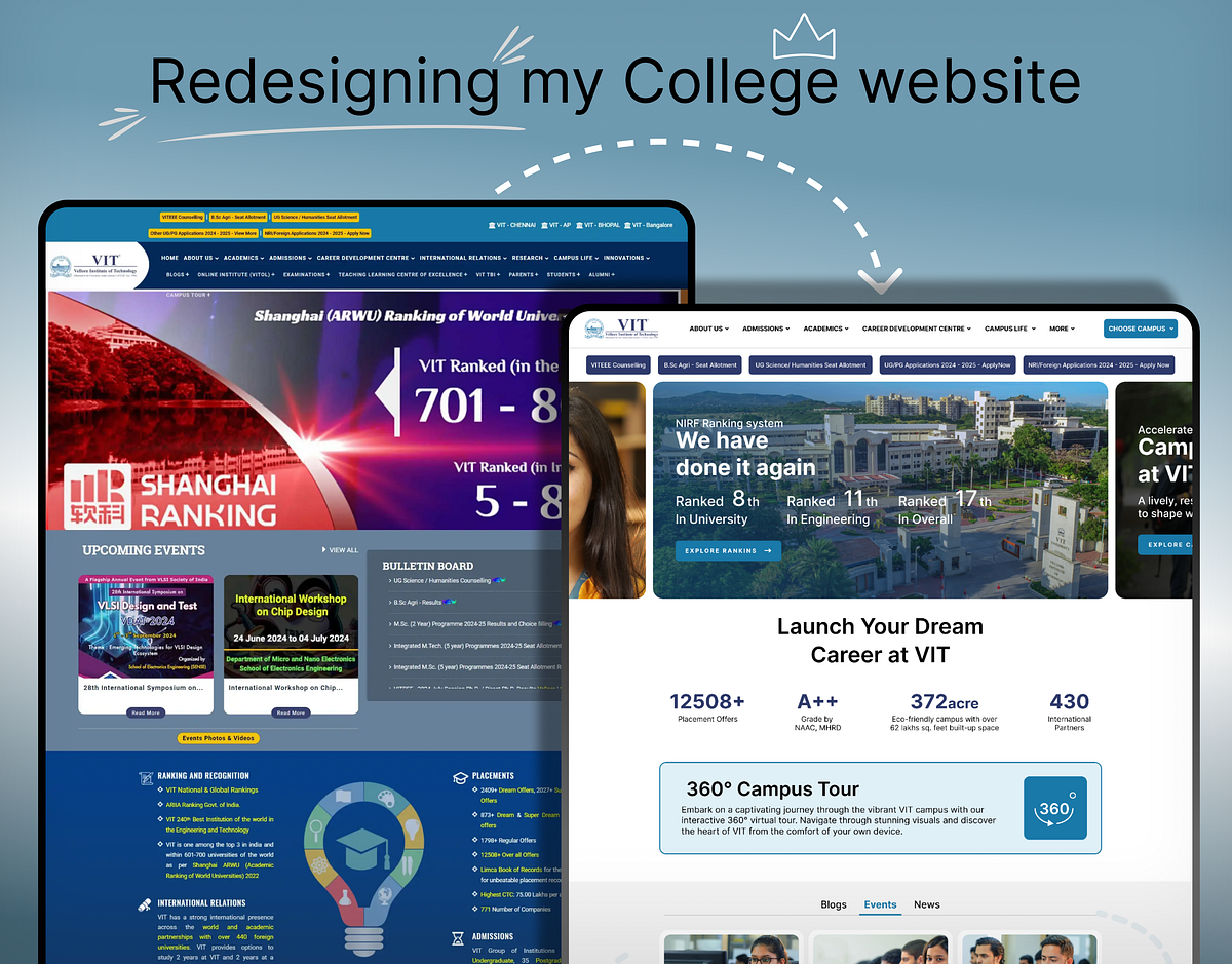 The ultimate Guide to create successful website redesign | by Ajuvin SI ...