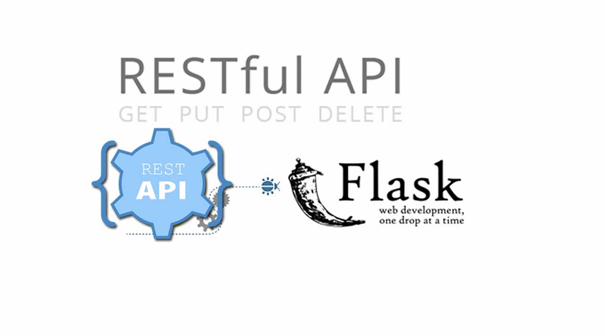 Build Flask API using Marshmallow and SQLAlchemy by Felipe Tomaz Medium