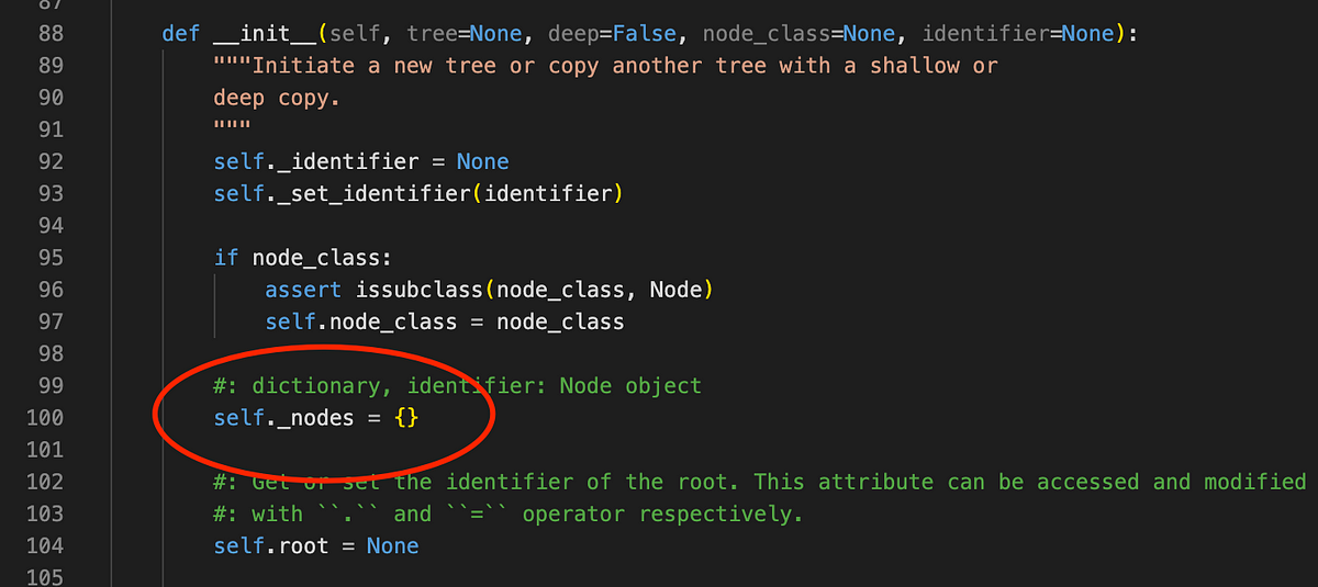 How does Treelib Python library Stores the nodes? | by Carlos Montaño ...
