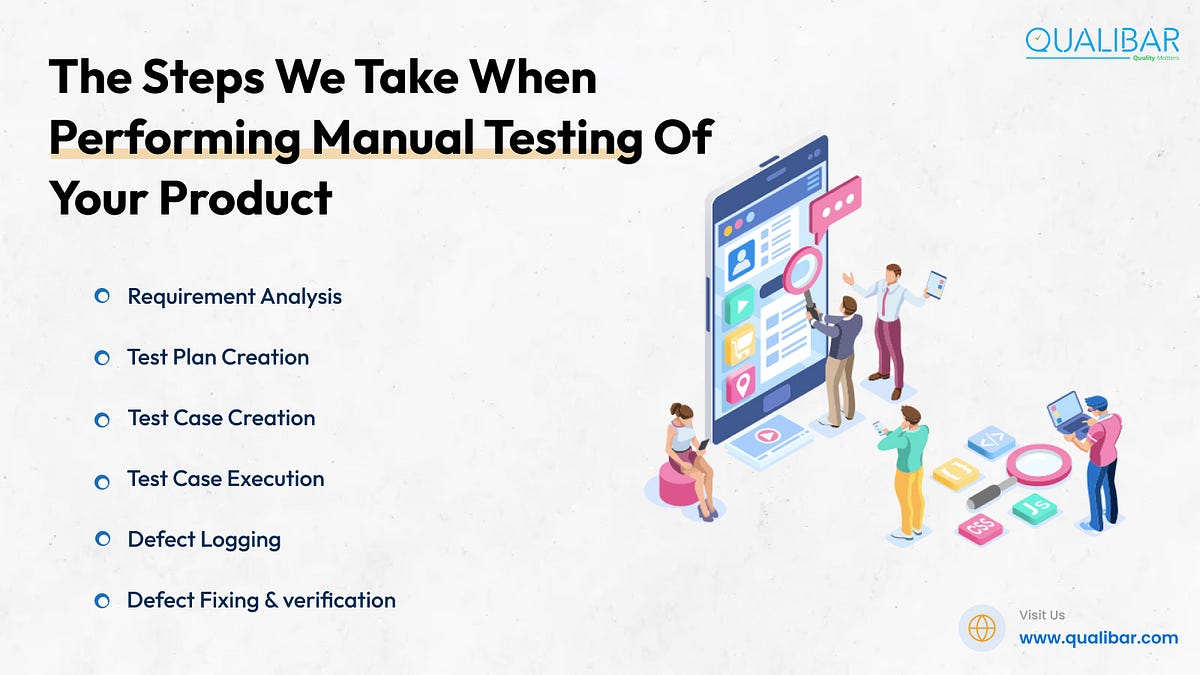 Manual Testing Automation Testing Qualibar Medium