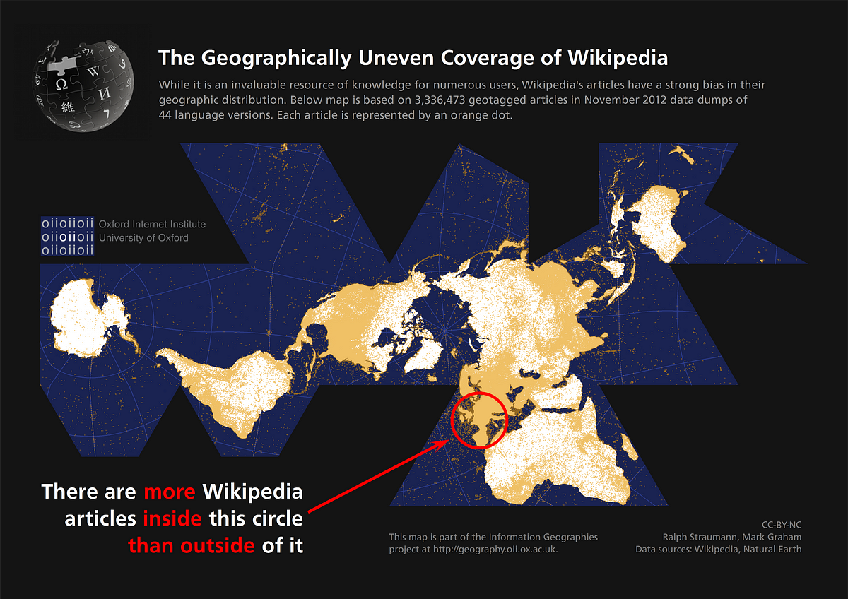 Beyond the hype: examining the relationship between Wikipedia