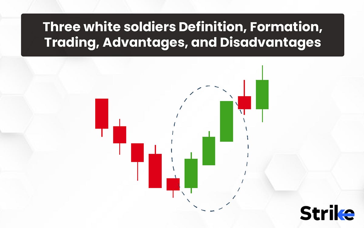 unveiling-the-three-white-soldiers-candlestick-pattern-a-bullish-sign