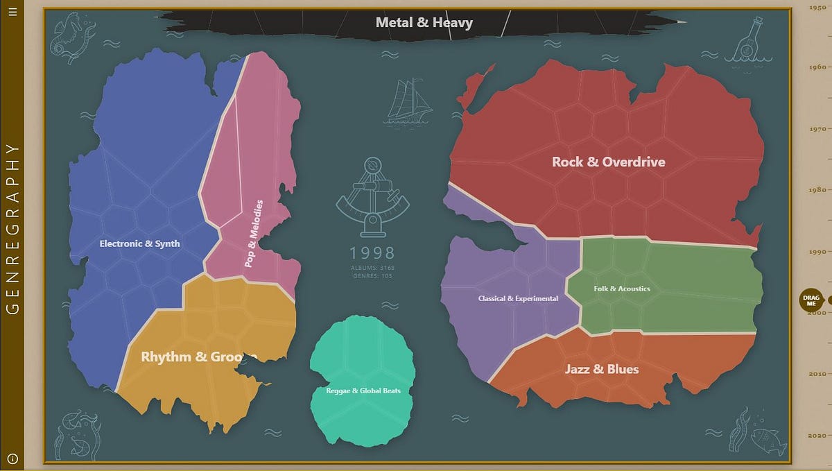 Image for Genregraphy: A Cartographic History of Music Genres