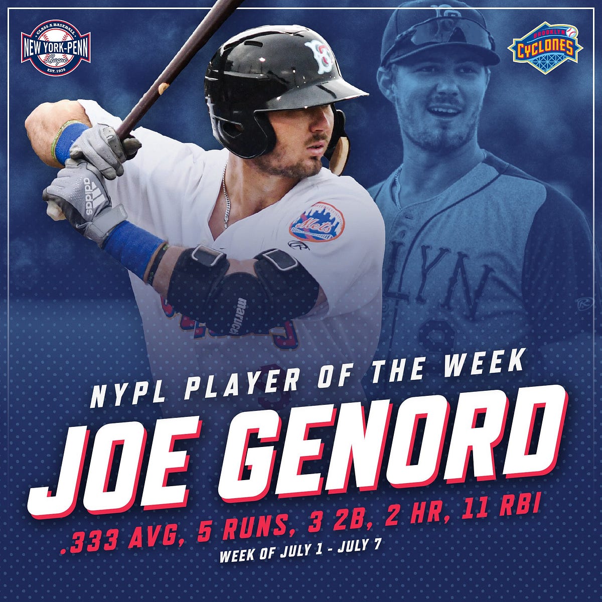 Genord Named NYPL Hitter of the Week | by Dominick Savino | ConeyConvos ...