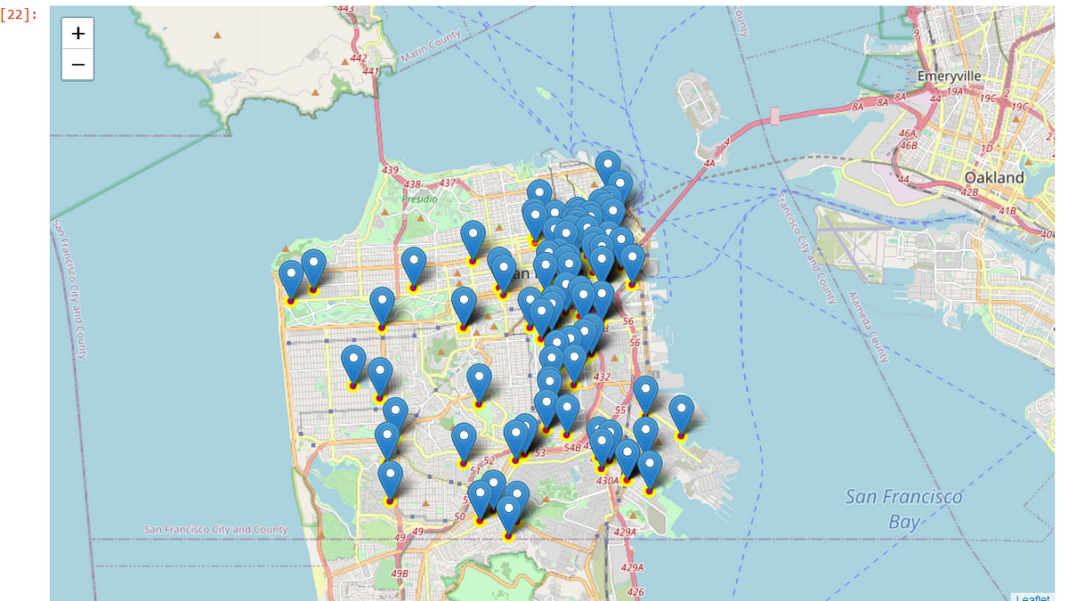 Generating Maps with Python: “Maps with Markers”-Part 2 | by Samyak ...