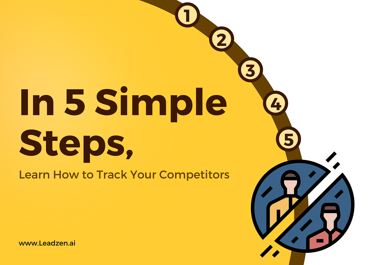 In 5 Simple Steps, Learn How To Track Your Competitors - Leadzen.ai ...