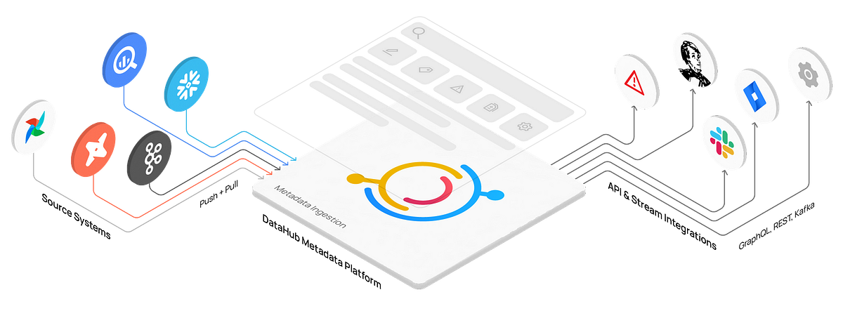 DataHub Opensource에 Protobuf Multi-level nested message support 기능 PR 작성 후기