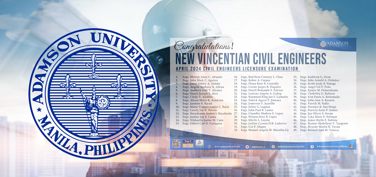 6680 Examinees Passes April 2024 Civil Engineering Board Exams by The