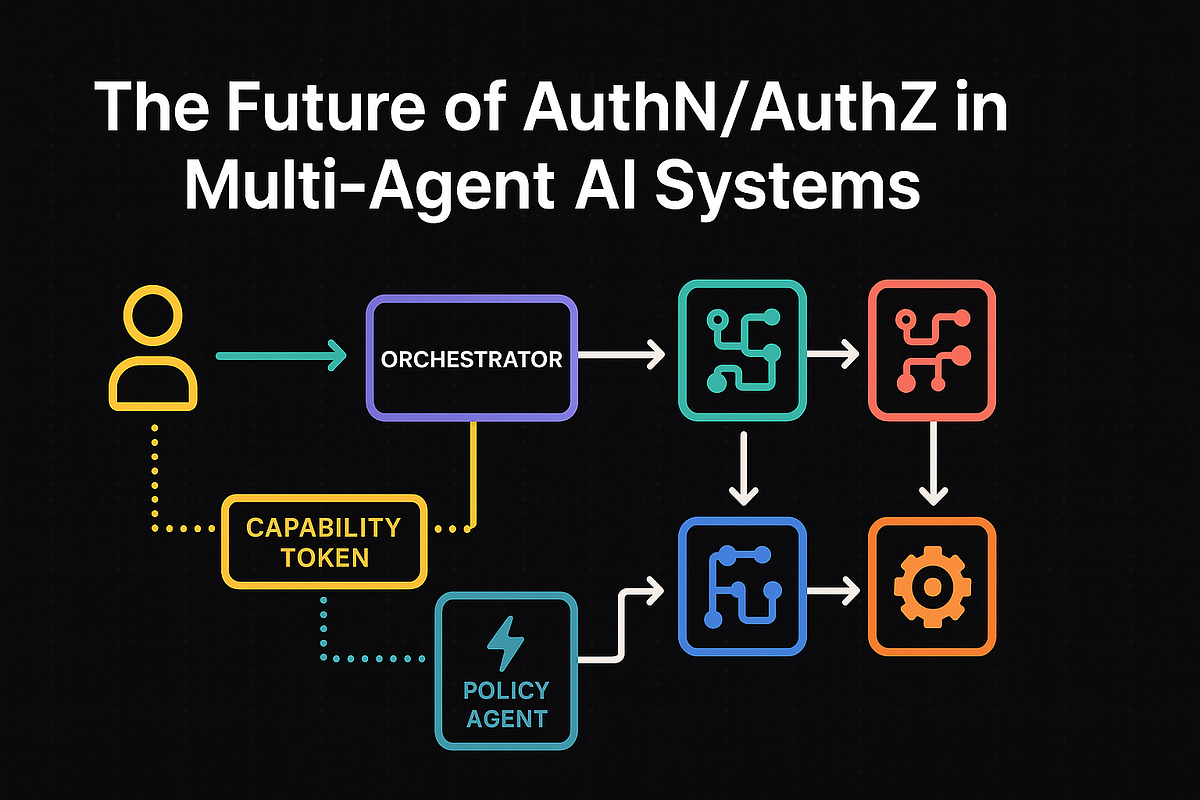 The Future of AuthN/AuthZ in Multi-Agent AI Systems | by ThamizhElango ...