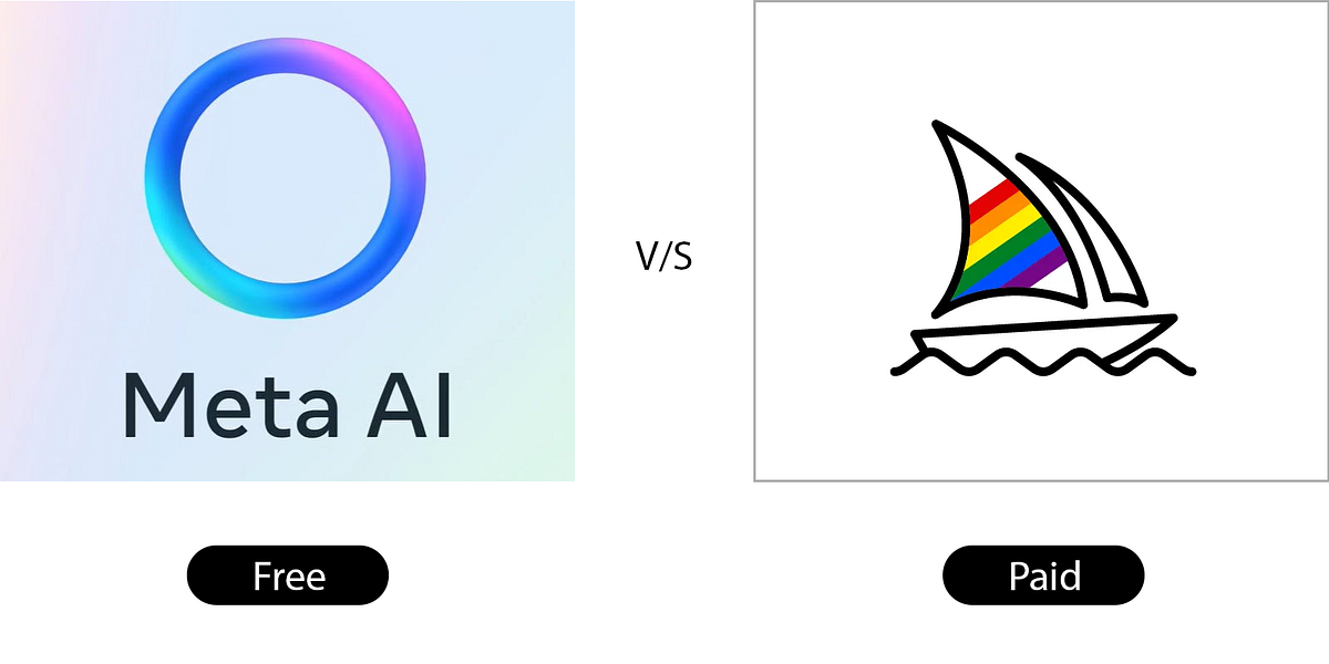 I have been a big fan of Midjourney from the beginning and have been following other image generation tools like Dall-E, Stable Diffusion, Gemini etc.