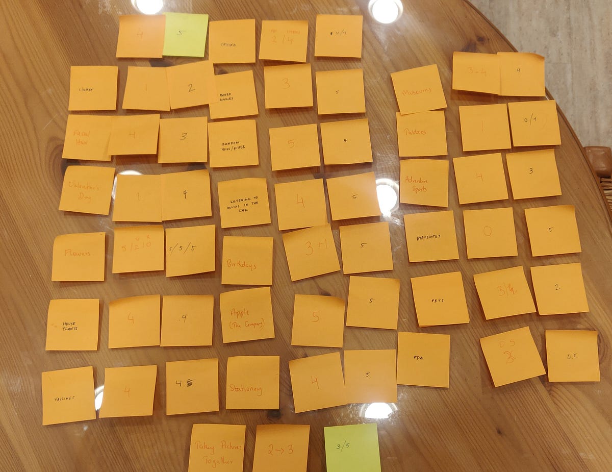 This PostIt Notes Game Taught Me Everything About My New Partner by