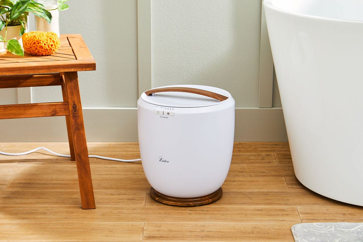 Towel Warmers Market 20242032 Industry Growth, Size, Share, Trends