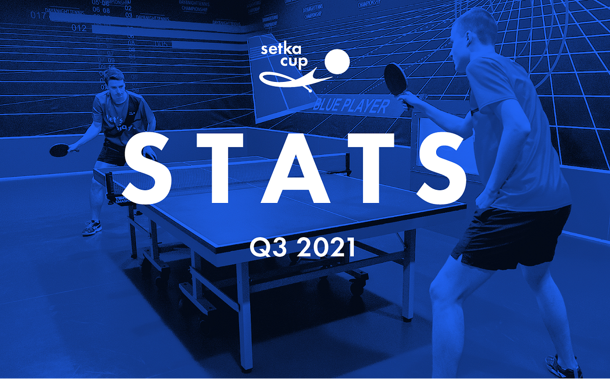 The biggest Eastern European table tennis tournaments are gaining