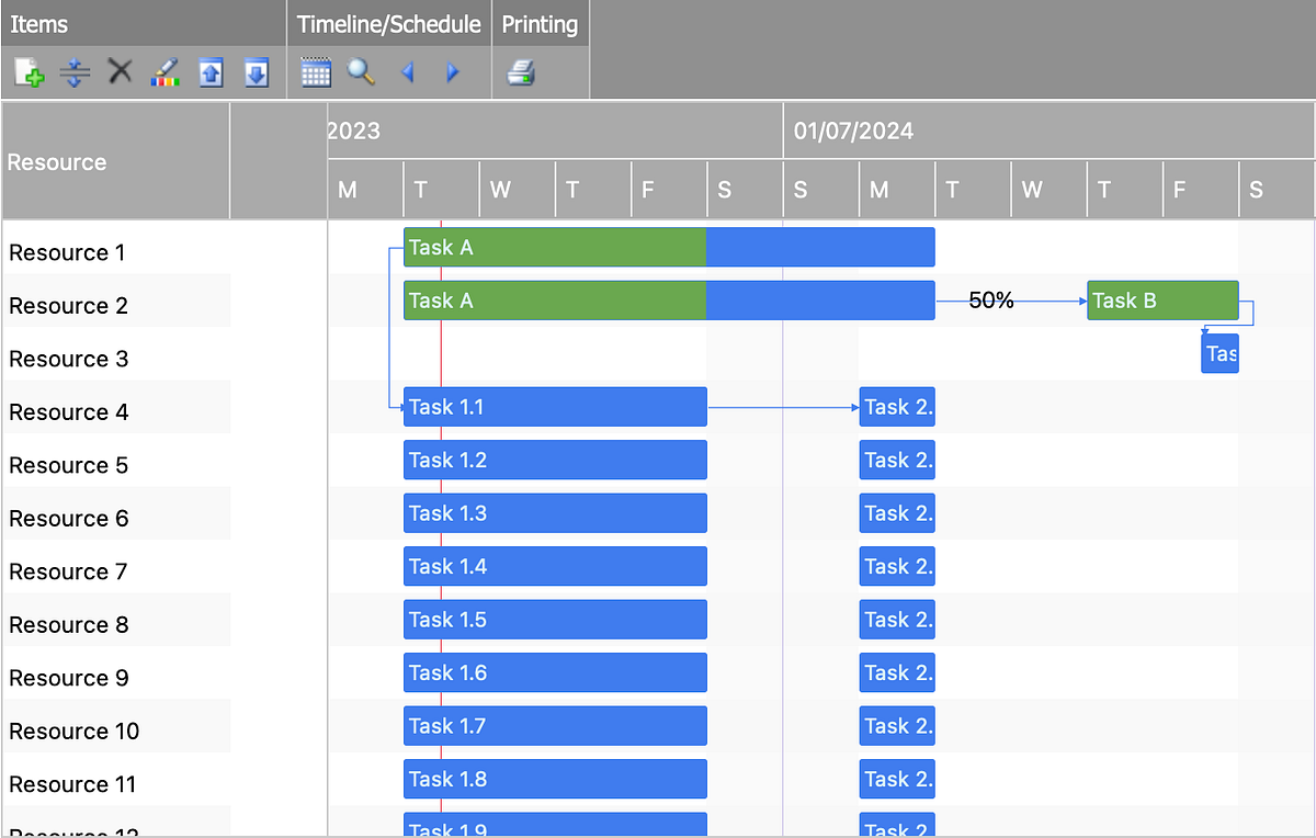 Showing dependency lines in ScheduleChartView (JavaScript) | by DlhSoft ...