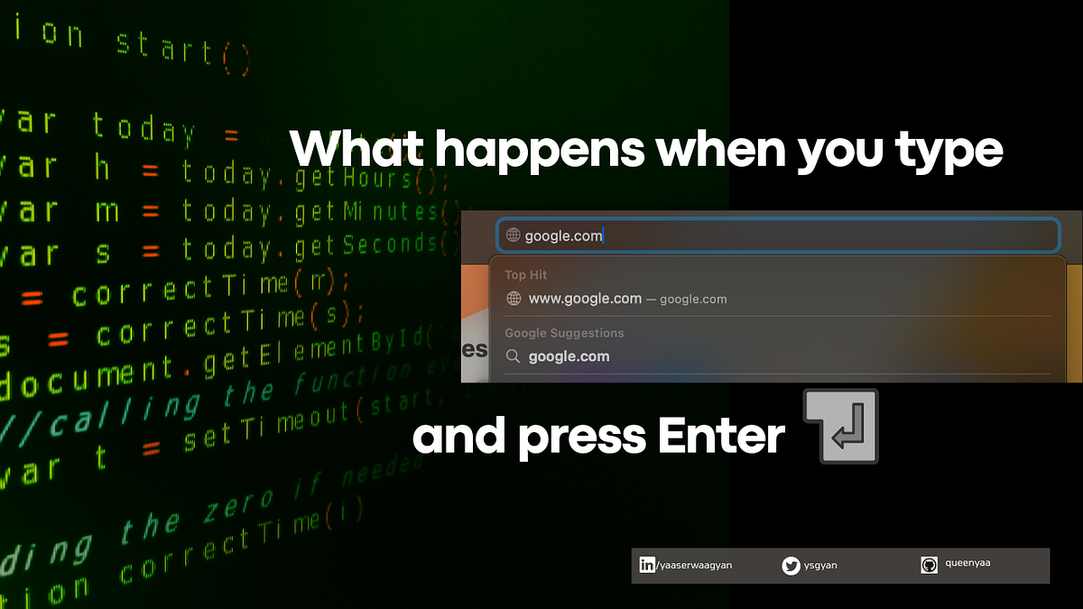 What happens when you type google.com in your browser and press Enter ...