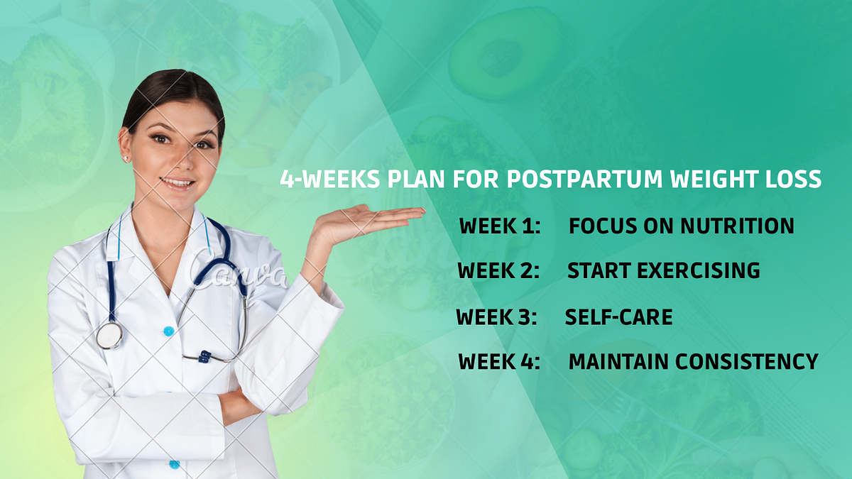 View of Postpartum Weight Loss | Take Care by Hers