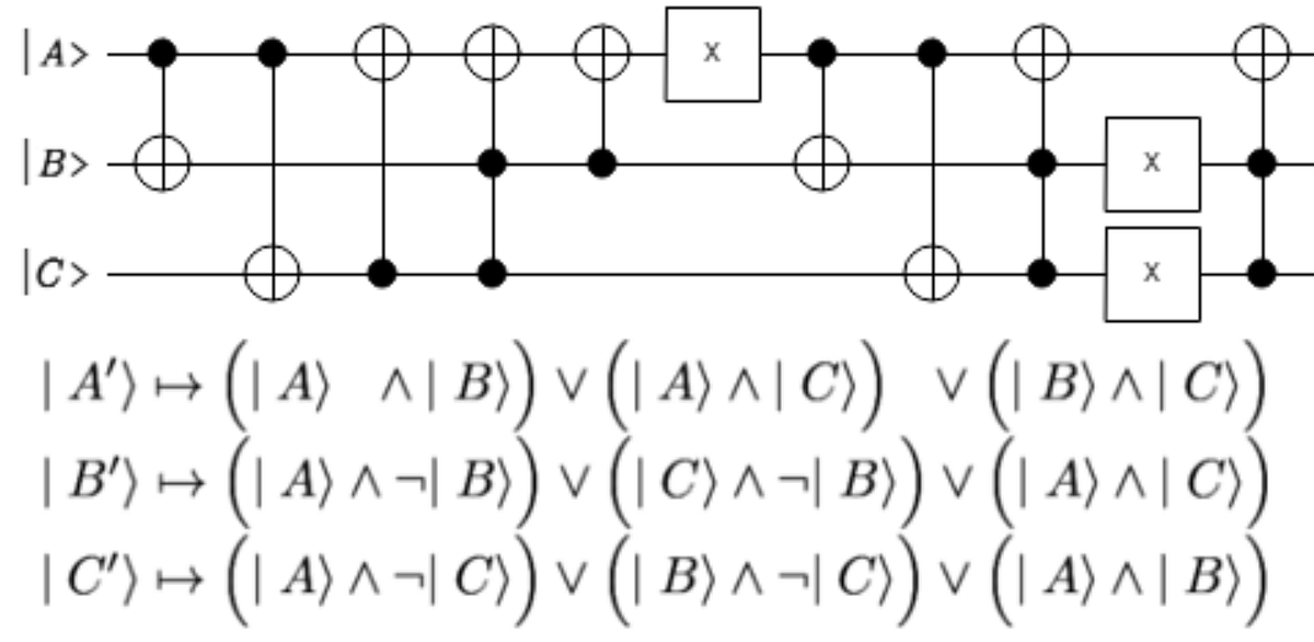 I Tried to Use AI to Write A Single Script | by Teri Radichel | Cloud ...