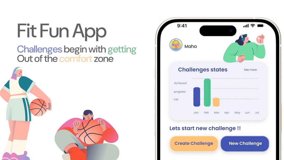 Project(4) Case Study for Wellness App Healthy lifestyle. by Amjad