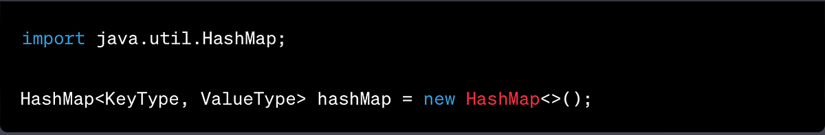 Exploring HashMap in Java: A Comprehensive Guide | by varaprasad paluru ...