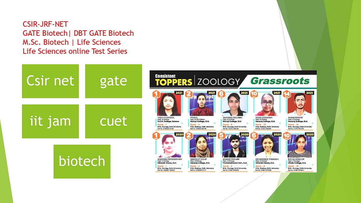 CSIR NET Life Science Coaching CUET M.Sc Botany, Zoology Coaching by