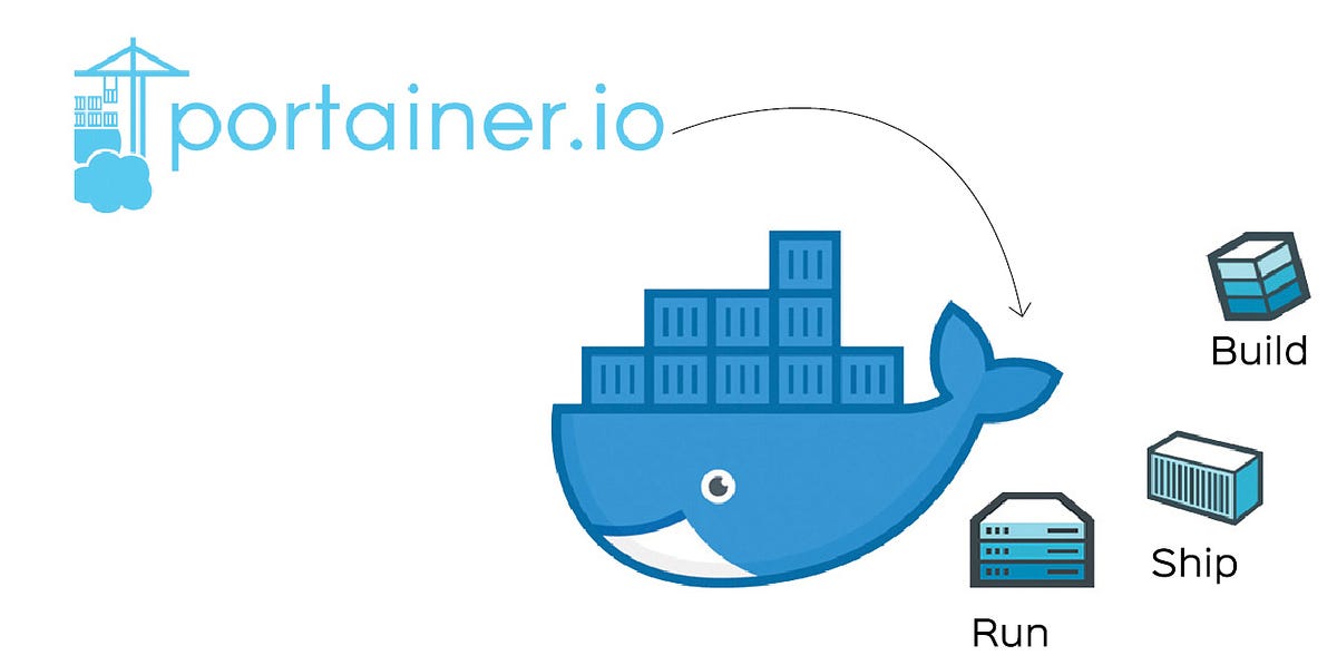 Install Portainer on AlmaLinux 8 with Docker | by HostnExtra Technologies |  Medium