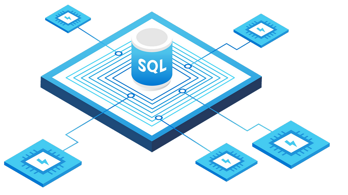 Calculate Easter Sunday Dynamically using SQL by Dian Germishuizen