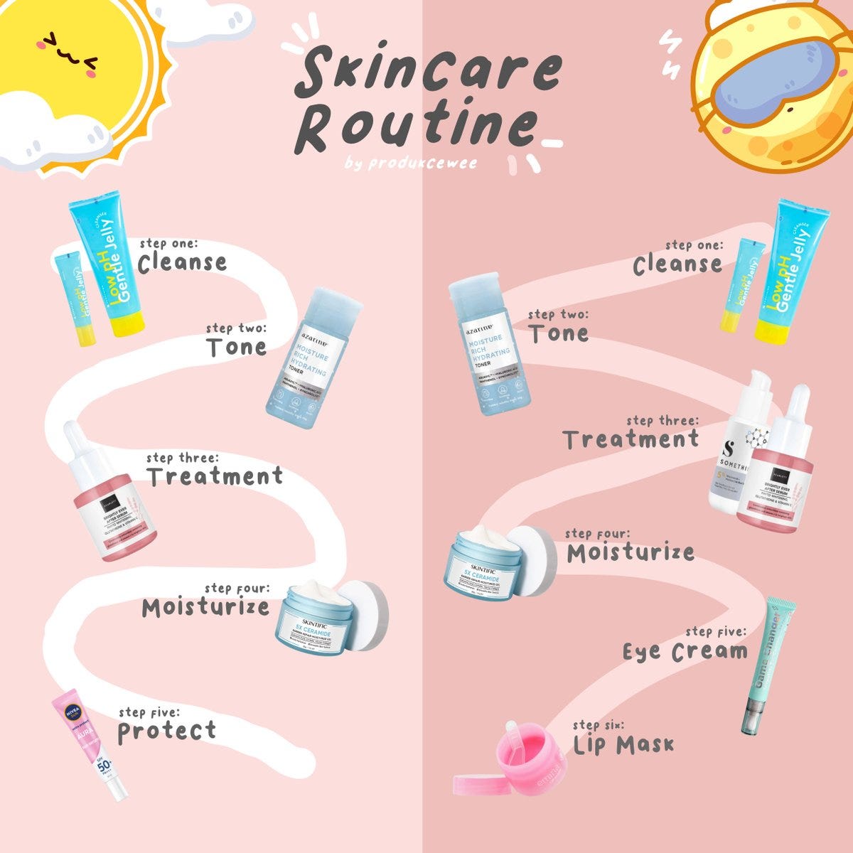 Daily Skincare Routine For Glowing Skin By Afaira Akhtar Medium