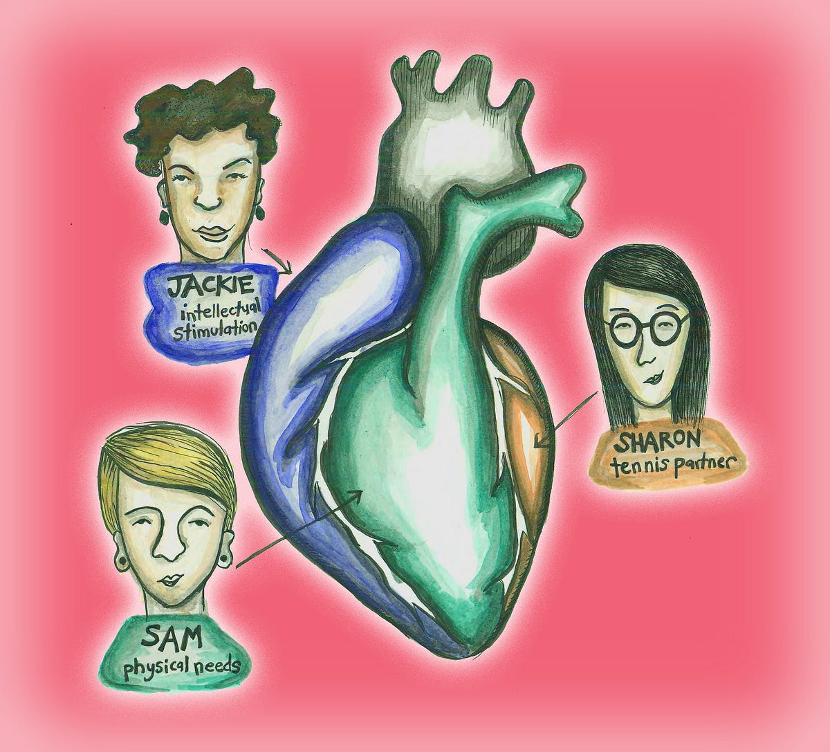 Take It from a Monogamist: Polyamorists Do It Better