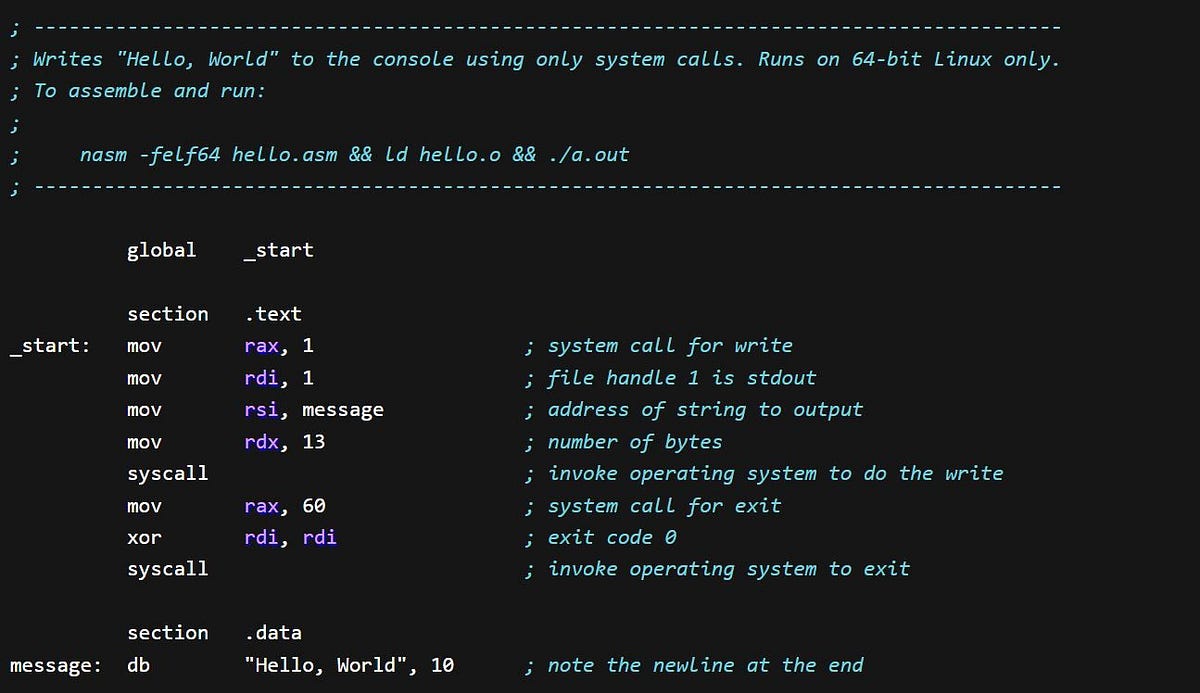 Unlock the World of Assembly Language: A Comprehensive Guide | by ...