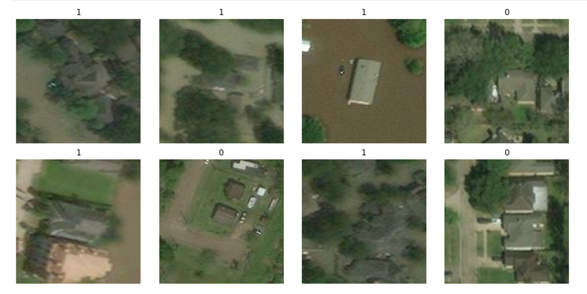 Image Classification on Satellite Images with Deep Learning | by Ozgun ...