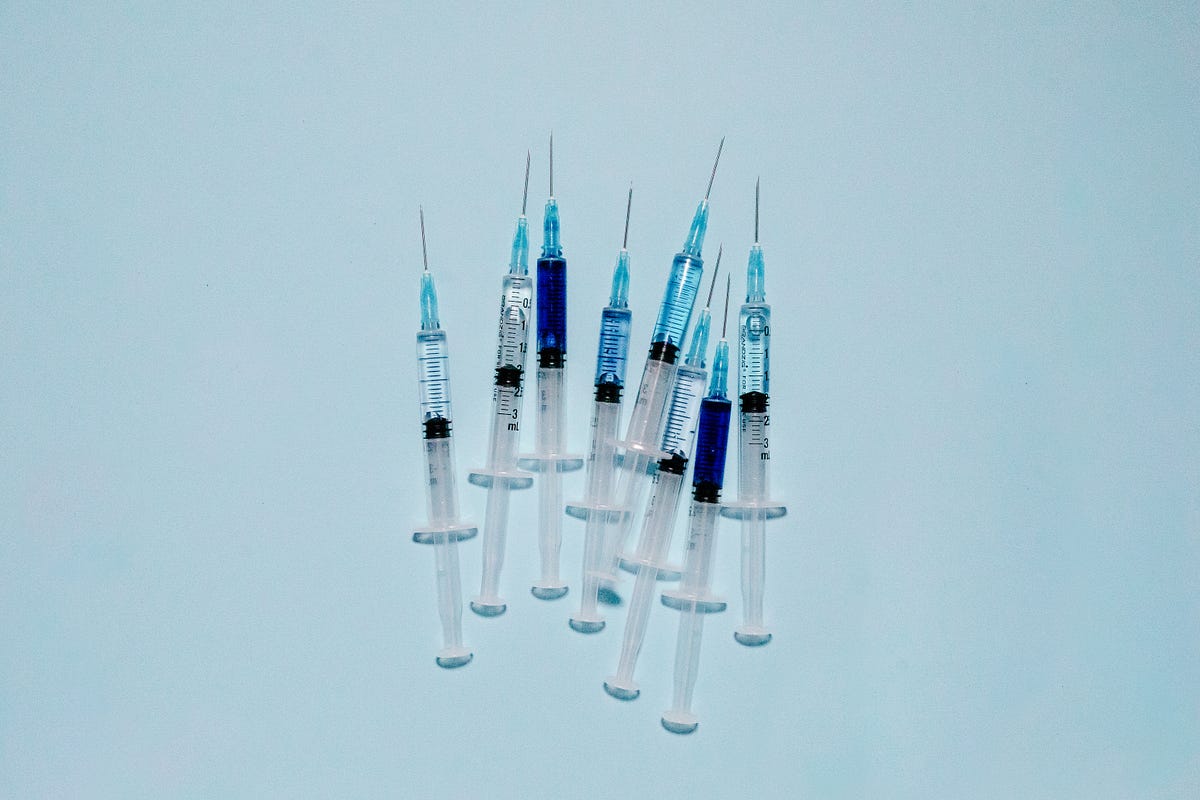 Hypodermic Syringes And Needles Market 2023 — Market Size, Share, Major Players, Business
