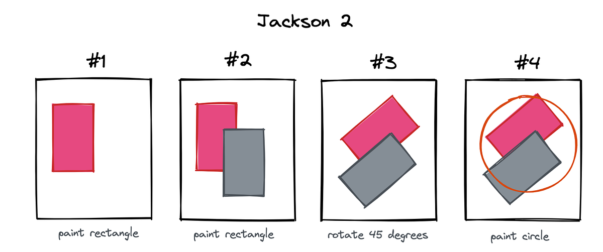 Jackson 2 AKA TheHours. I’m excited to share some details about… by