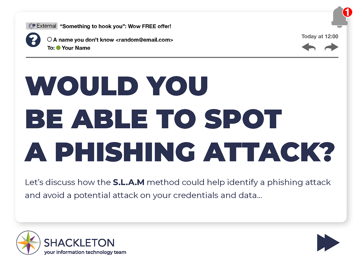 What is the SLAM Method?. SLAM stands for Sender, Links… by