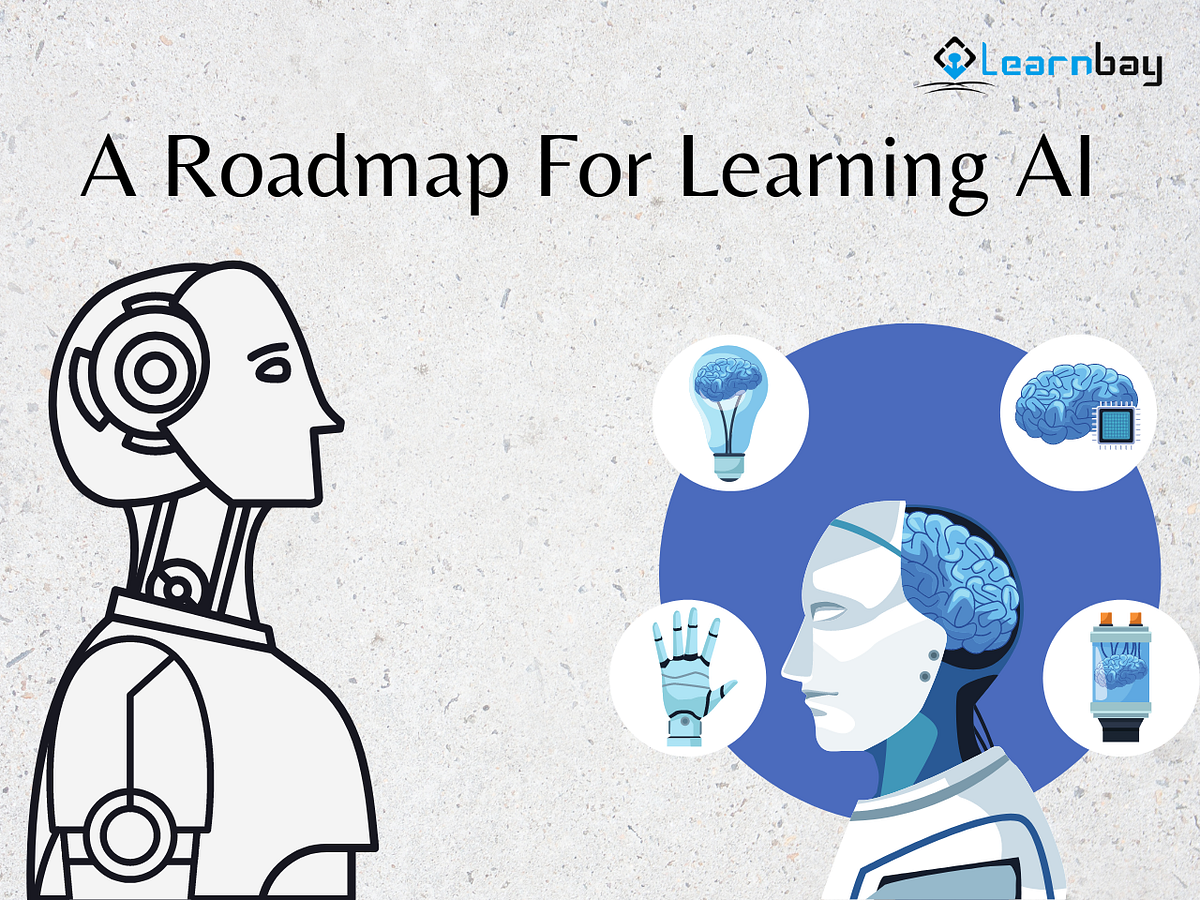 Is Learning AI Difficult? A Roadmap For Starting in 2023 | by Bharani ...